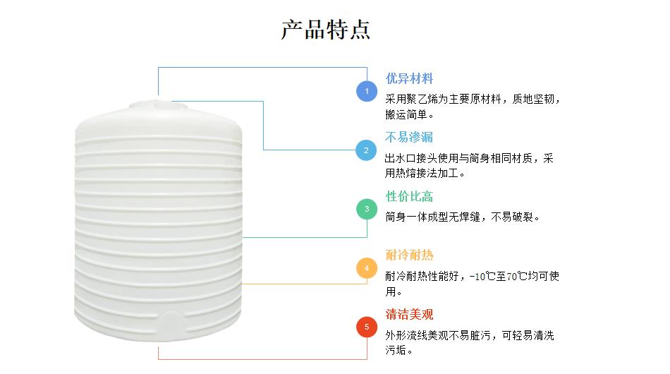 PE储罐产品特点 PE储罐产品特点