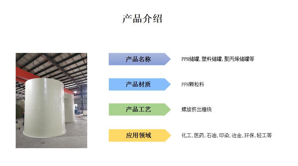 pph储罐介绍 pph储罐介绍