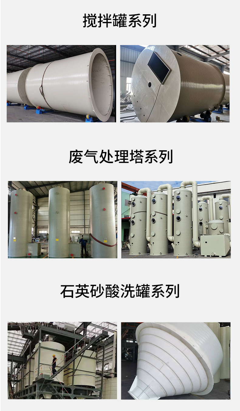 PPH系列图 PPH系列图